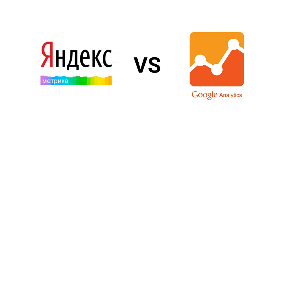 Счетчики Google Analytics и/или Яндекс Метрика