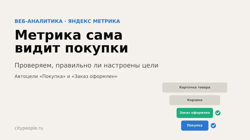 Метрика сама видит покупки: проверяем, правильно ли настроены цели на вашем сайте