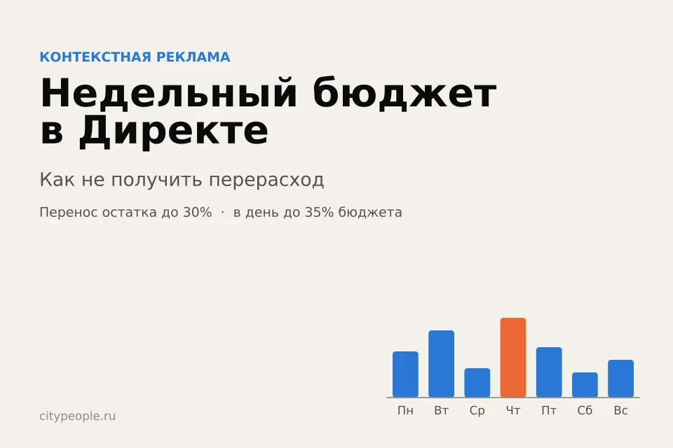 Недельный бюджет в Яндекс Директе: что поменять, чтобы не было перерасхода