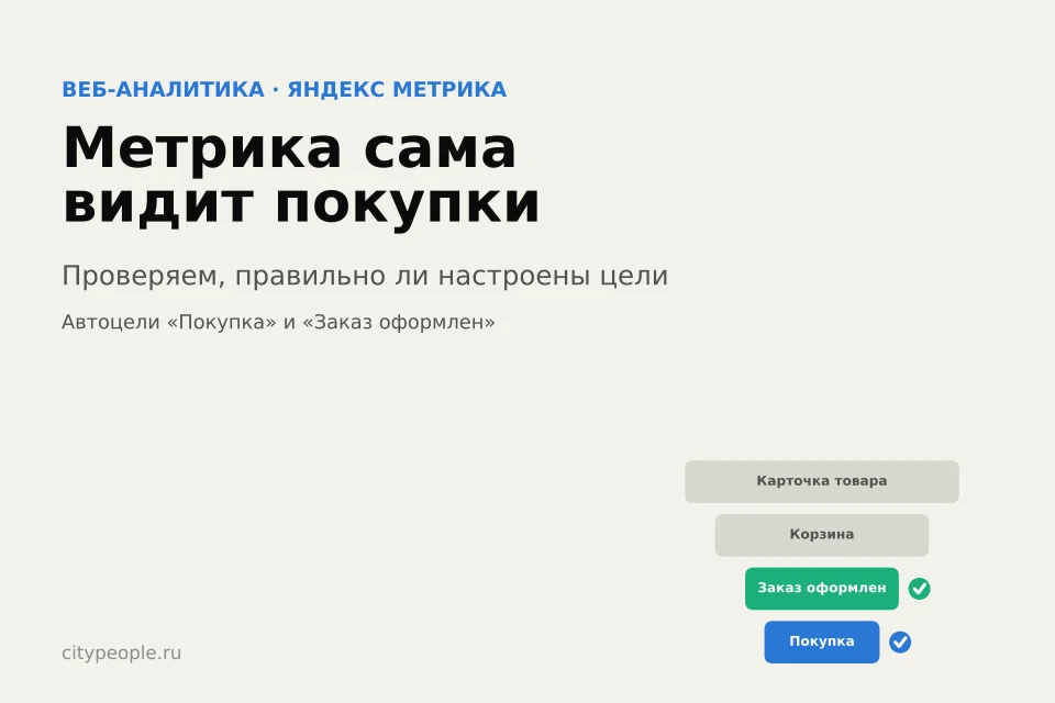 Метрика сама видит покупки: проверяем, правильно ли настроены цели на вашем сайте